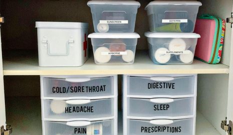 How to Store Medications Safely at Home