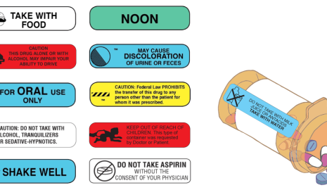 How to Read Prescription Labels Correctly