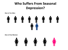 How to Manage Seasonal Affective Disorder in Men