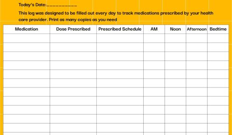 The Importance of Medication Scheduling