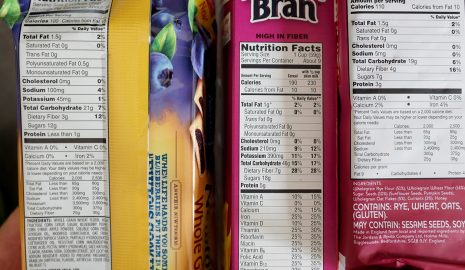 How to Understand the Nutritional Labels on Foods