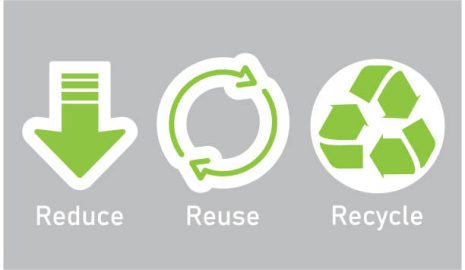 How to Reduce Waste for Health and Sustainability